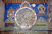 Ladakh - Tikse gompa, the wheel of life mural painting